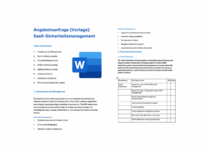 SaaS-Sicherheitsmanagement