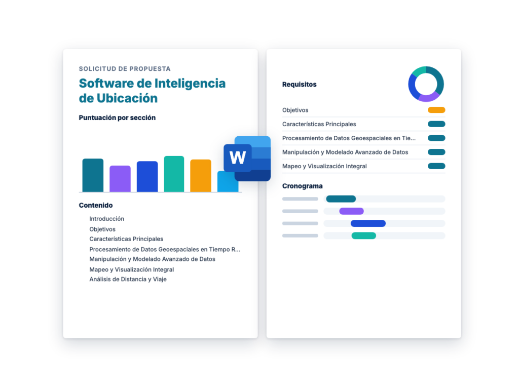 Solicitud de Propuesta: Software de Inteligencia de Ubicación