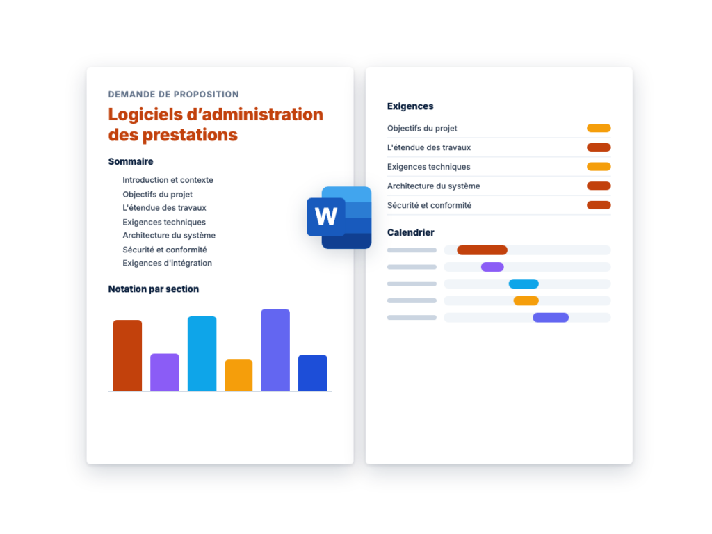 Demande de Proposition: Logiciels d’administration des prestations