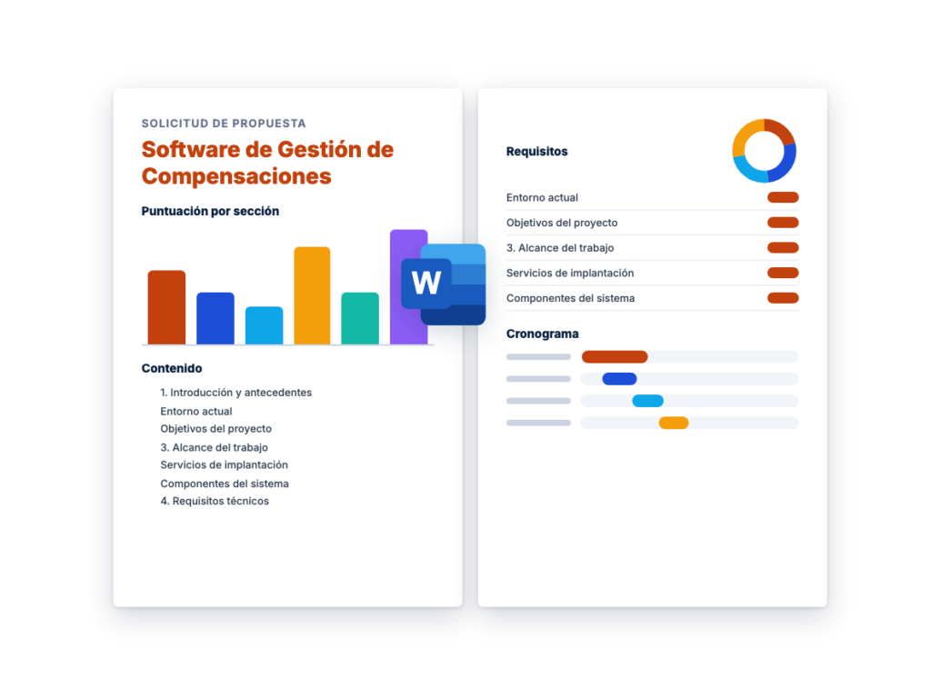 Solicitud de Propuesta: Software de Gestión de Compensaciones
