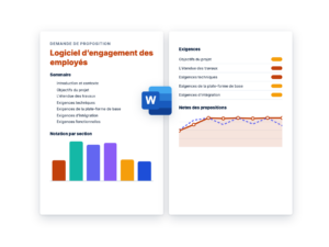 Demande de Proposition: Logiciel d’engagement des employés