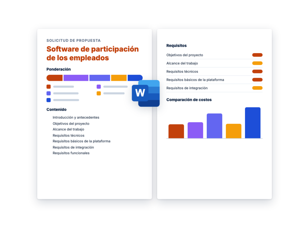 Solicitud de Propuesta: Software de participación de los empleados