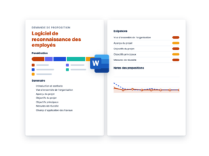 Demande de Proposition: Logiciel de reconnaissance des employés