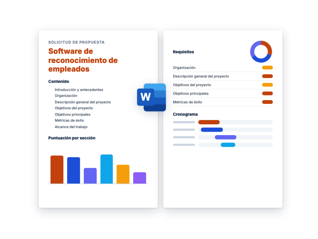 Solicitud de Propuesta: Software de reconocimiento de empleados