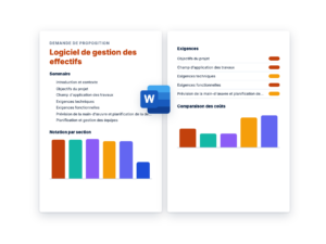 Demande de Proposition: Logiciel de gestion des effectifs