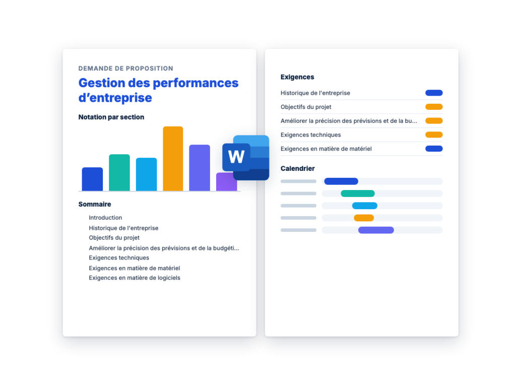 Demande de Proposition: Gestion des performances d’entreprise