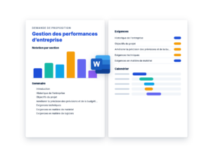Demande de Proposition: Gestion des performances d’entreprise