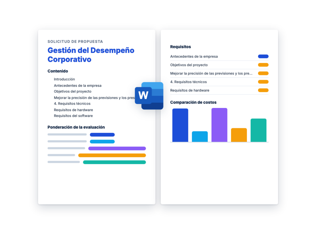 Solicitud de Propuesta: Gestión del Desempeño Corporativo