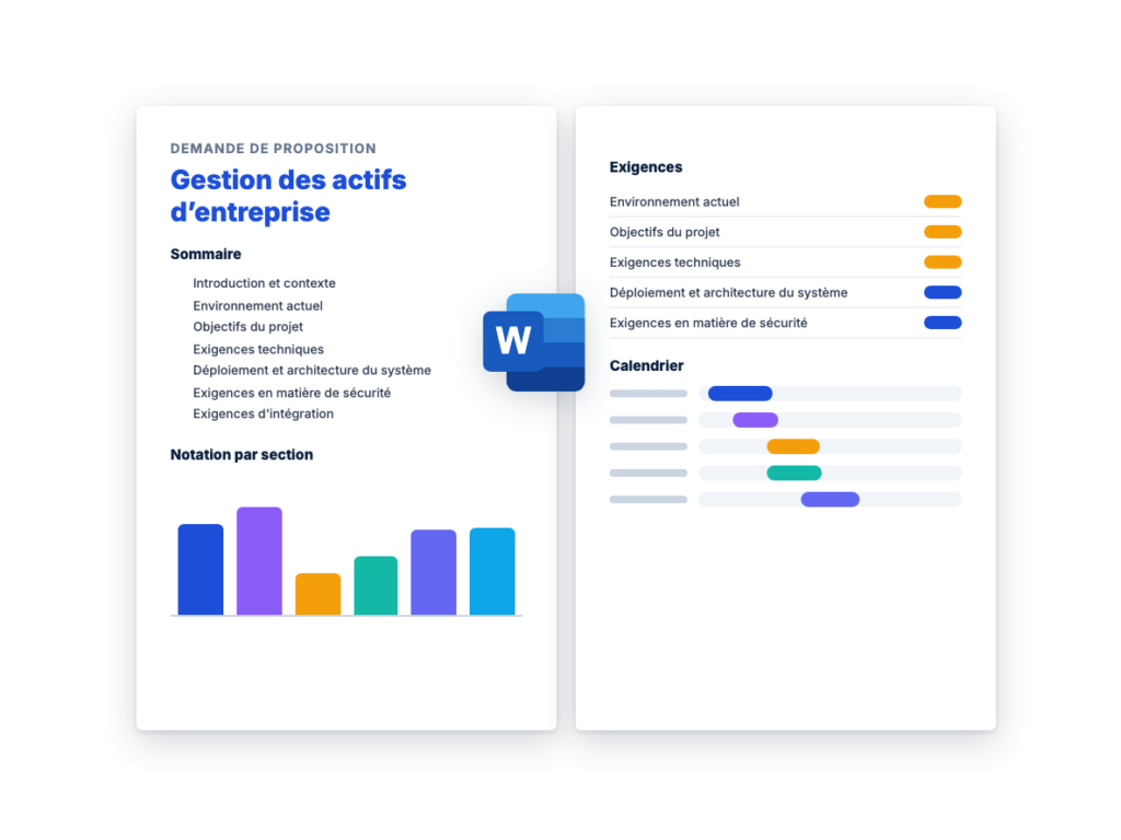 Demande de Proposition: Gestion des actifs d’entreprise