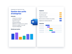 Demande de Proposition: Gestion des actifs d’entreprise