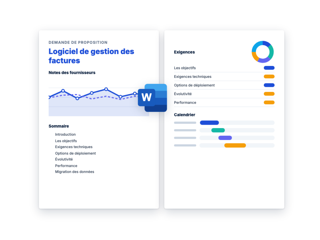 Demande de Proposition: Logiciel de gestion des factures