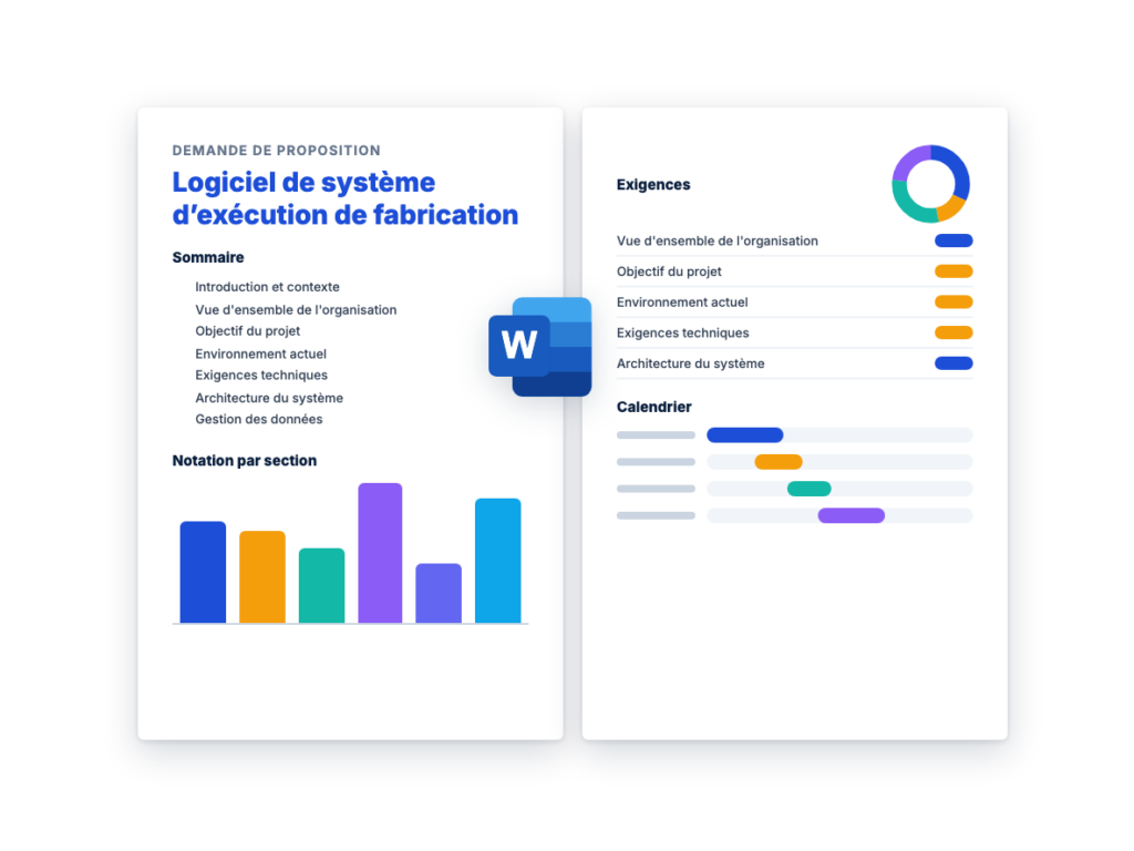 Demande de Proposition: Logiciel de système d’exécution de fabrication