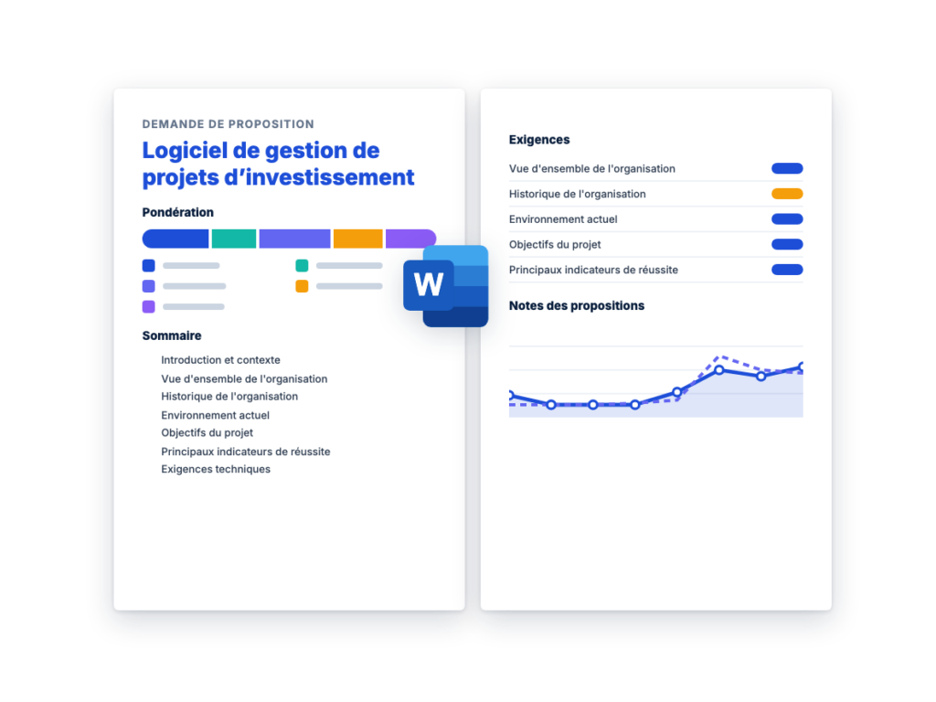 Demande de Proposition: Logiciel de gestion de projets d’investissement