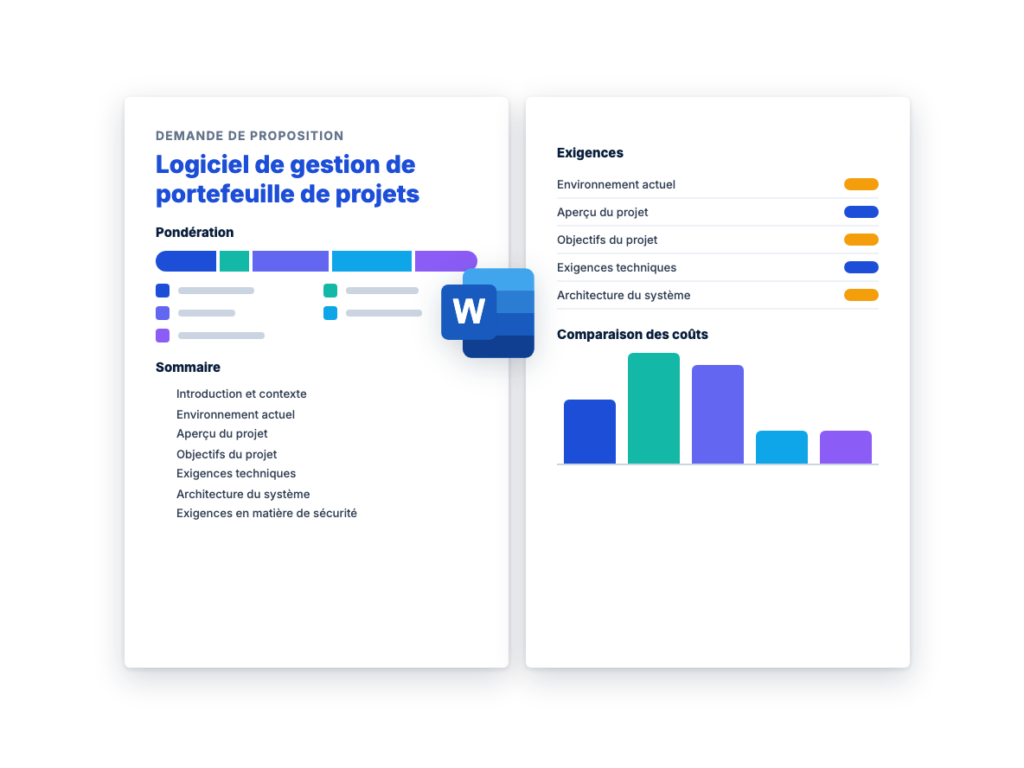 Demande de Proposition: Logiciel de gestion de portefeuille de projets
