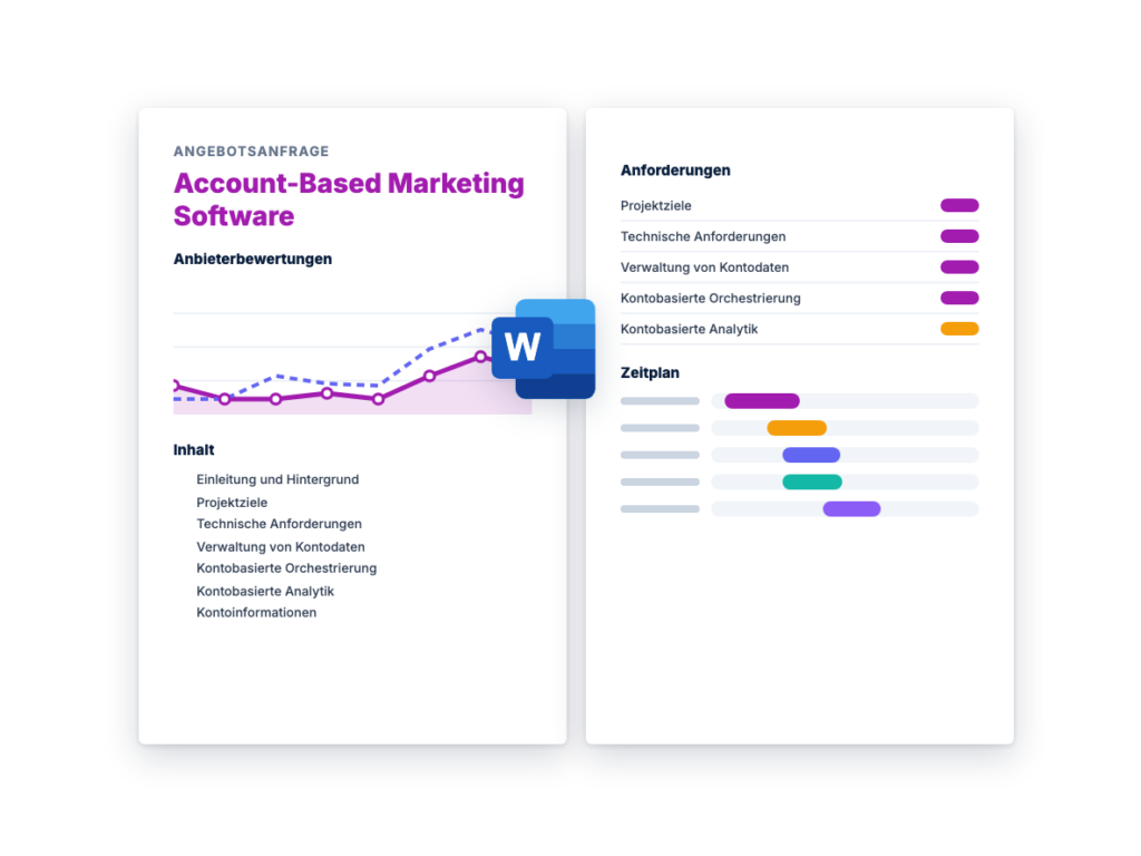 Angebotsanfrage: Account-Based Marketing Software