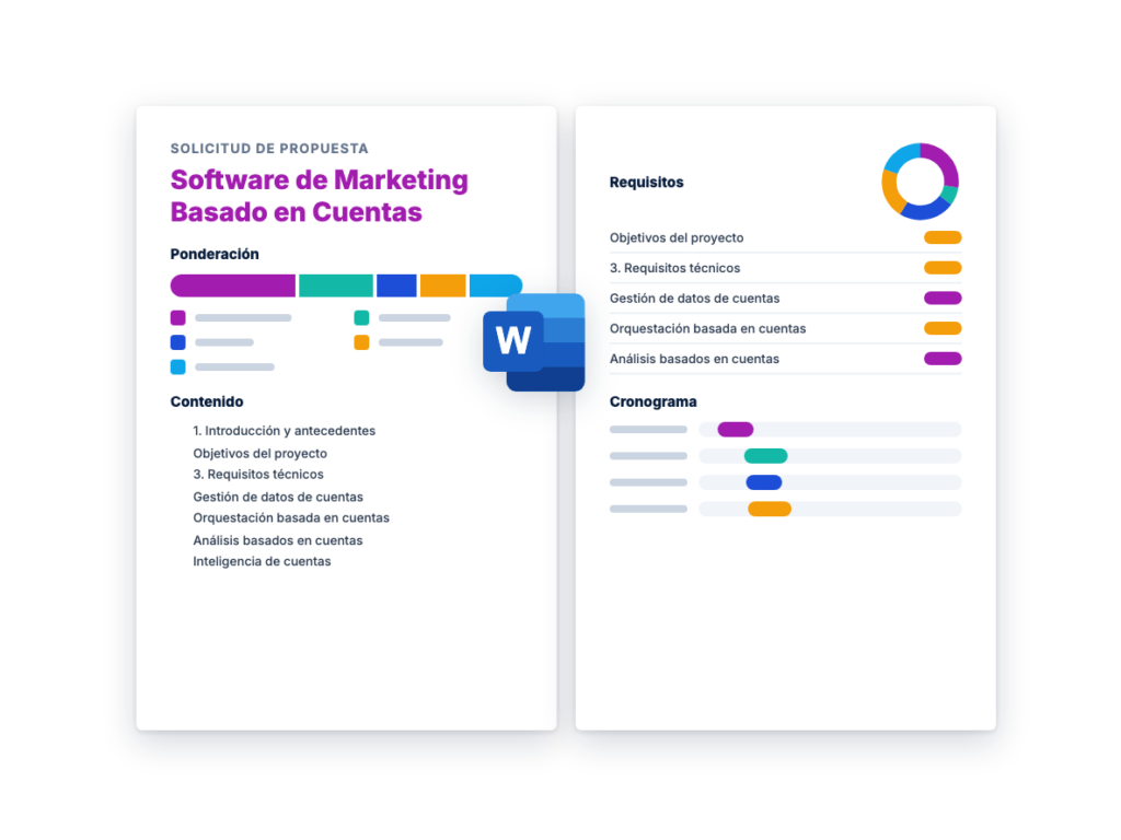 Solicitud de Propuesta: Software de Marketing Basado en Cuentas