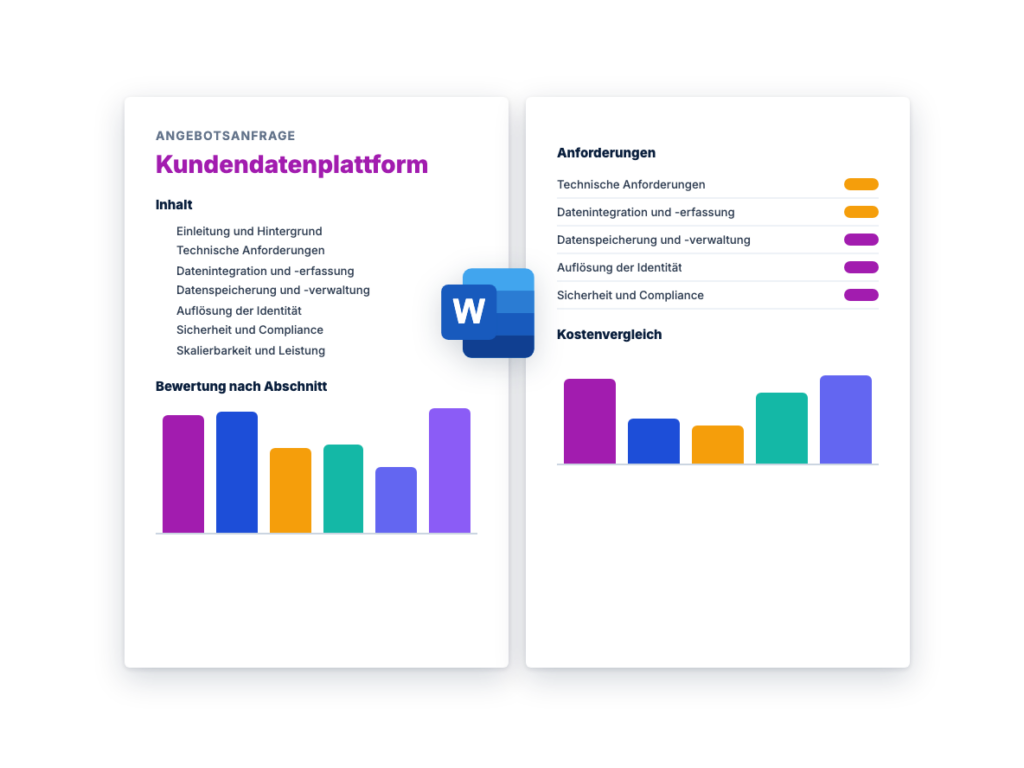 Angebotsanfrage: Kundendatenplattform