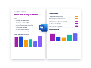 Angebotsanfrage: Kundendatenplattform