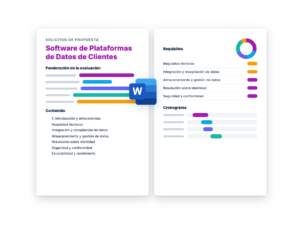Solicitud de Propuesta: Software de Plataformas de Datos de Clientes