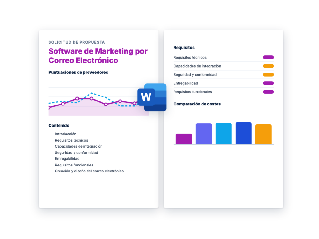 Solicitud de Propuesta: Software de Marketing por Correo Electrónico