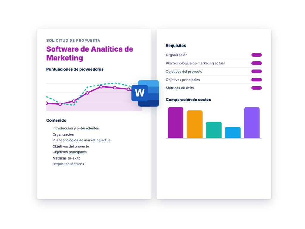 Solicitud de Propuesta: Software de Analítica de Marketing