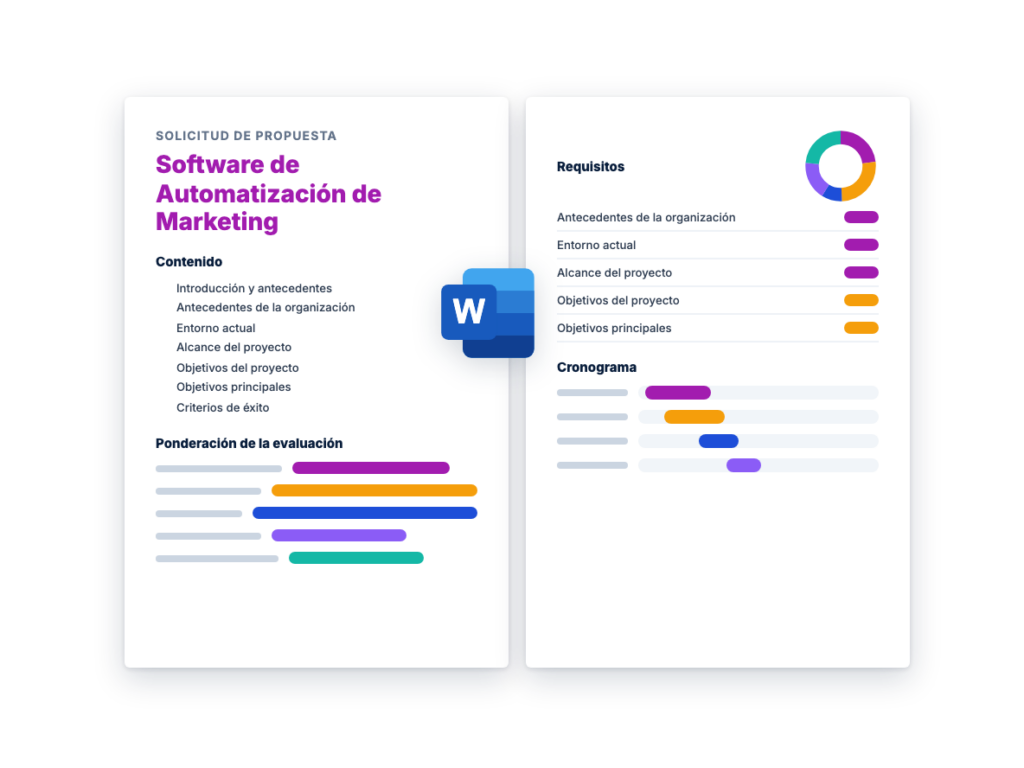 Solicitud de Propuesta: Software de Automatización de Marketing