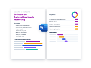 Solicitud de Propuesta: Software de Automatización de Marketing