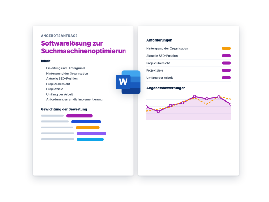 Angebotsanfrage: Softwarelösung zur Suchmaschinenoptimierung
