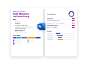 Angebotsanfrage: SMS-Marketing-Softwarelösung
