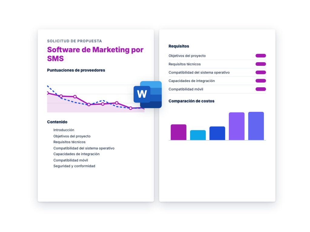 Solicitud de Propuesta: Software de Marketing por SMS