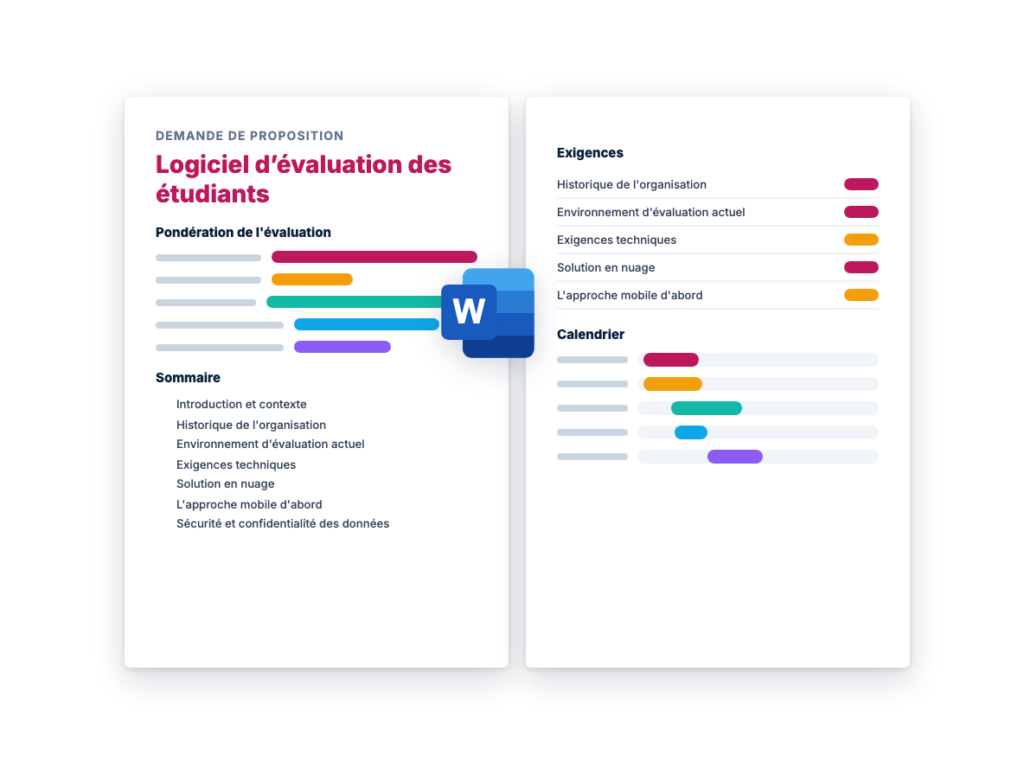 Demande de Proposition: Logiciel d’évaluation des étudiants