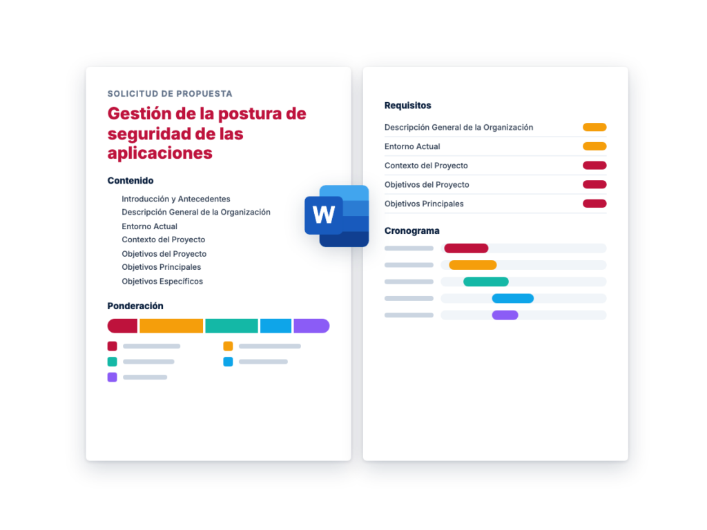 Solicitud de Propuesta: Gestión de la postura de seguridad de las aplicaciones