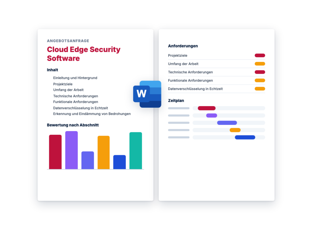 Angebotsanfrage: Cloud Edge Security Software