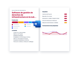 Software de gestión de derechos de infraestructura en la nube (CIEM)