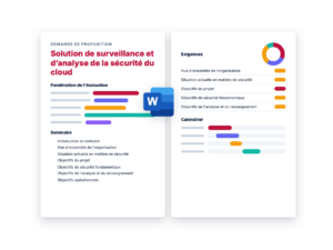 Solution de surveillance et d’analyse de la sécurité du cloud