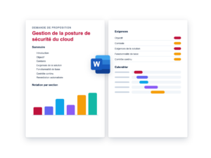 Gestion de la posture de sécurité du cloud