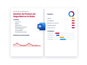Gestión de Postura de Seguridad en la Nube