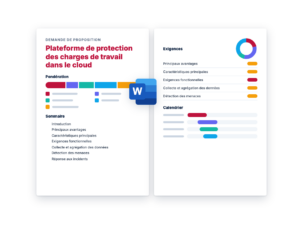 Plateforme de protection des charges de travail dans le cloud