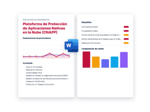 Plataforma de Protección de Aplicaciones Nativas en la Nube (CNAPP)