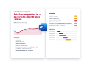 Solutions de gestion de la posture de sécurité SaaS (SSPM)