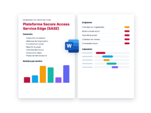 Plateforme Secure Access Service Edge (SASE)
