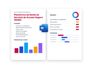 Plataforma de Borde de Servicio de Acceso Seguro (SASE)