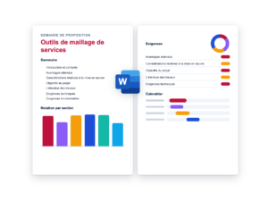 Outils de maillage de services