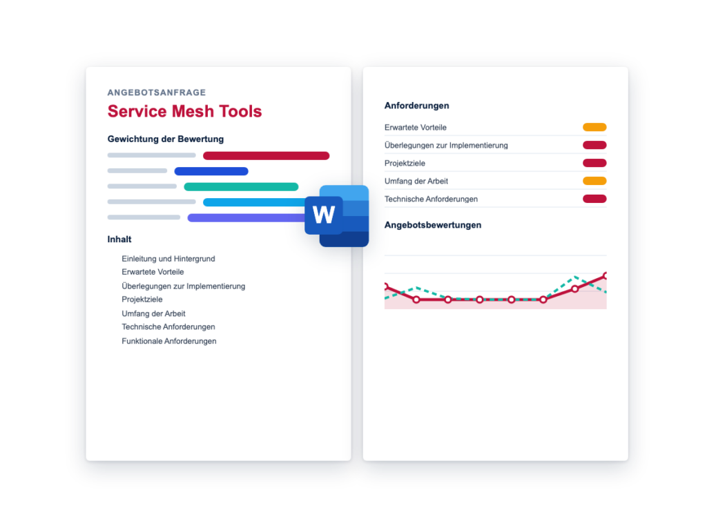 Angebotsanfrage: Service Mesh Tools