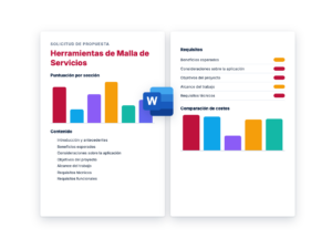 Herramientas de Malla de Servicios