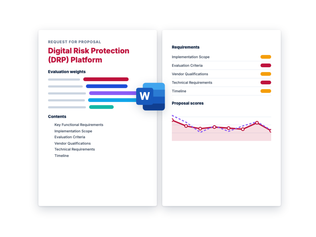 Digital Risk Protection (DRP) Platform RFP Template