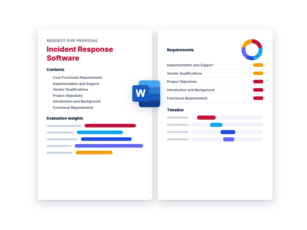 Incident Response Software RFP Template