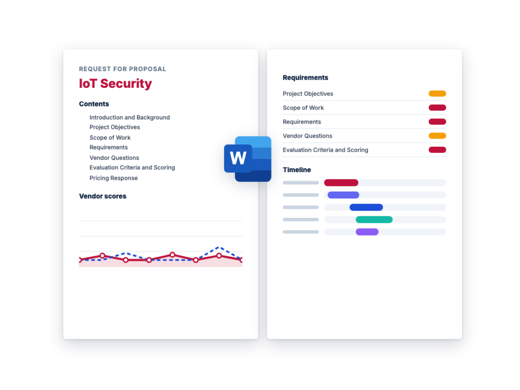 IoT Security Solutions RFP Template