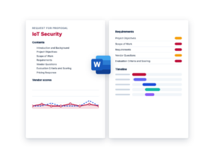 IoT Security Solutions RFP Template