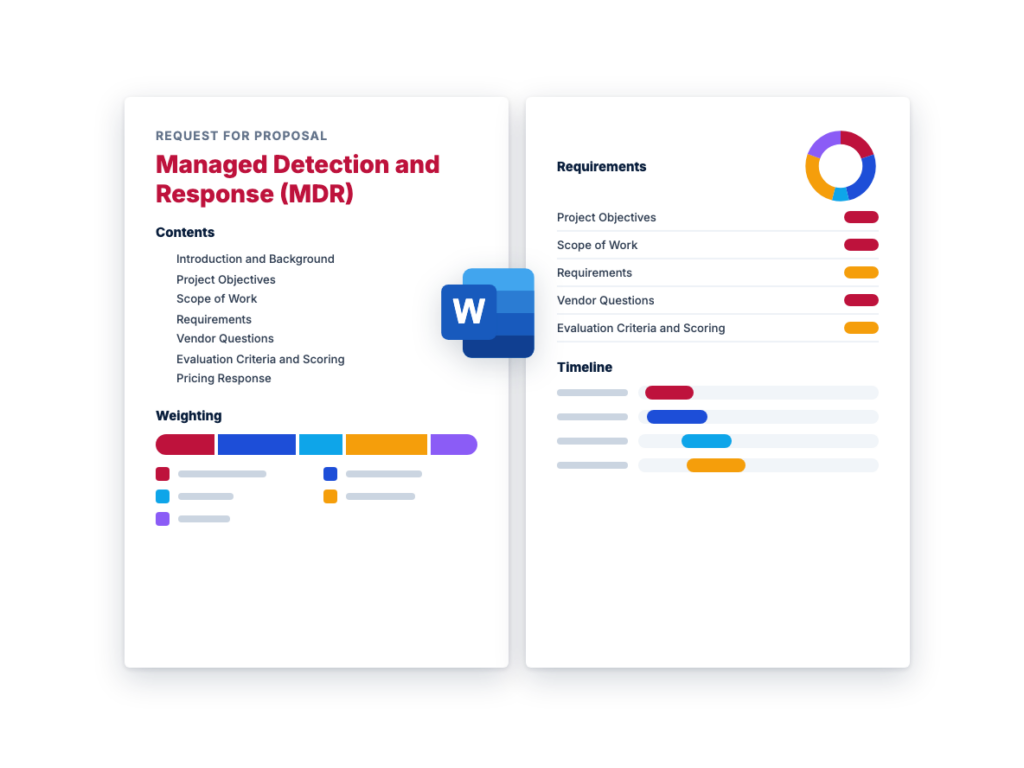 Managed Detection and Response (MDR) Software RFP Template